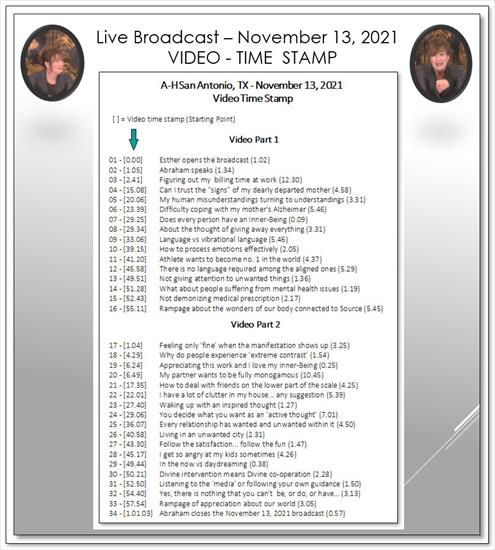 2021 - A-H San Antonio, TX - November 13, 2021 Video Time Stamp.jpg