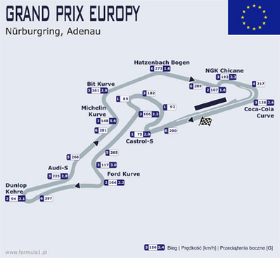 11 GP Eifelu - F1 2020 11 GP Eifelu.jpg