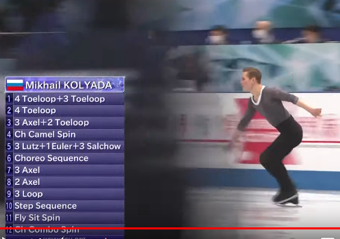 program dowolny - Mikhail KOLYADA 2021-04-16 Men Free Skating ISU World Figure Skating Team Trophy.png