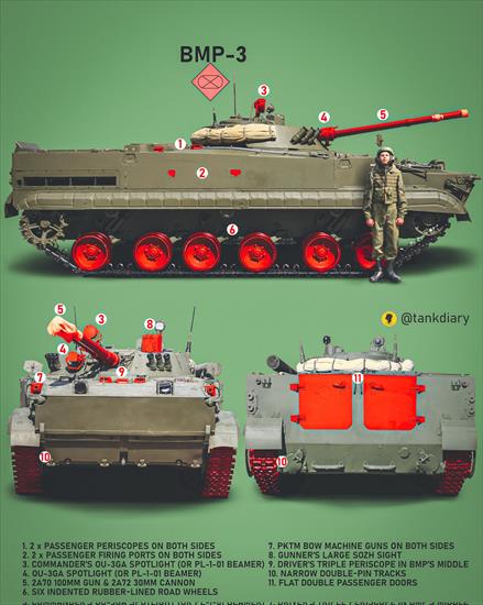 Pic - BMP-3.jpg